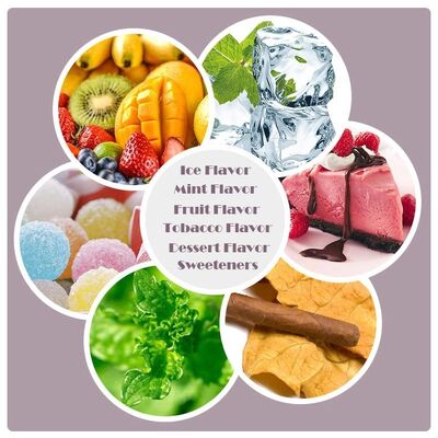 WS-23 (CAS 51115-67-4): High-Purity Cooling Agent For Food, Pharma & Flavors