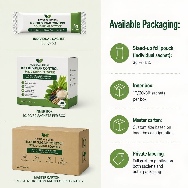 Baisfu Natural Herbal Blood Sugar Control Solid Drink Powder Mulberry Leaf Kudzu Root Ginseng Goji Berry Cassia Seed for Healthy Glucose Support